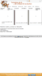 Mobile Screenshot of ferienfuxx.de
